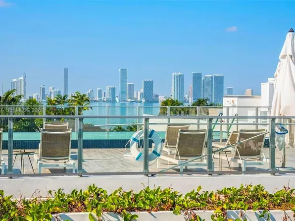 1201 20th St APT 410, Miami Beach, FL 33139