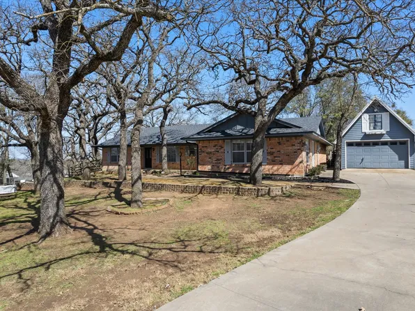 510 Edgehill Rd, Joshua, TX 76058