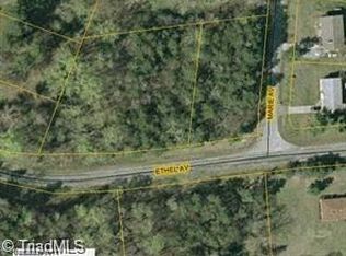 711 Ethel Ave, High Point, NC 27263