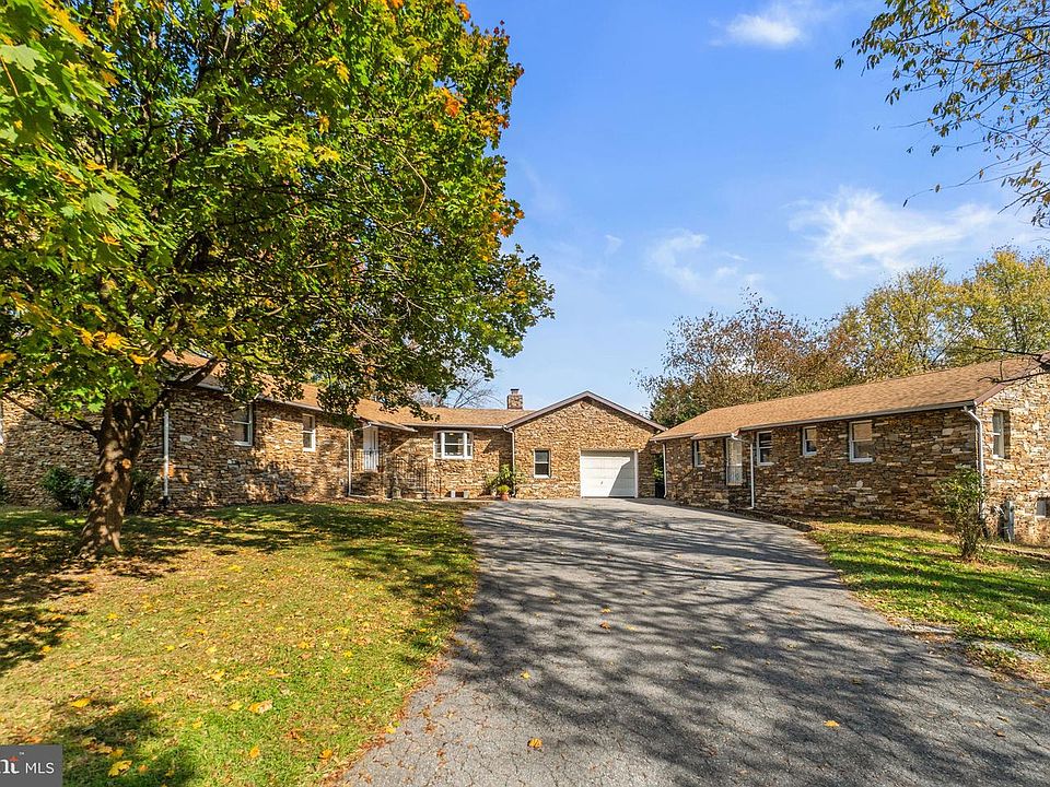1st image of 1251 Heritage Farms Ct