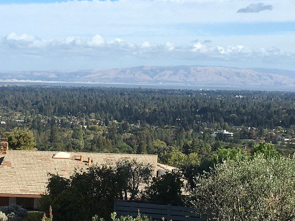 Views