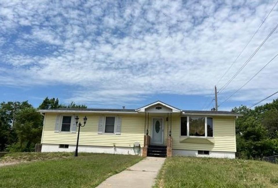 Property Front View