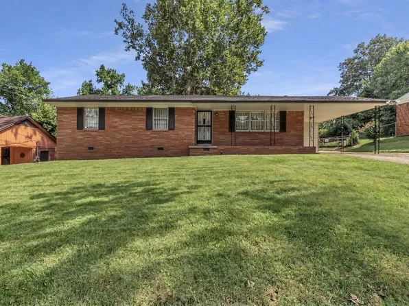 2367 Kingsley Ave, Memphis, TN 38127