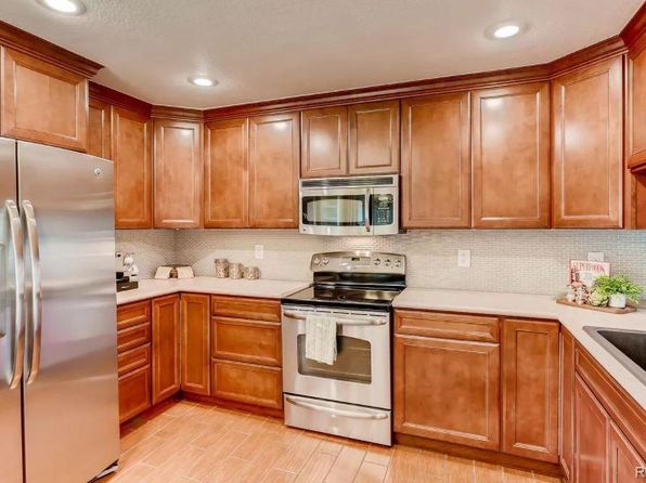 18313 E Crestline Cir