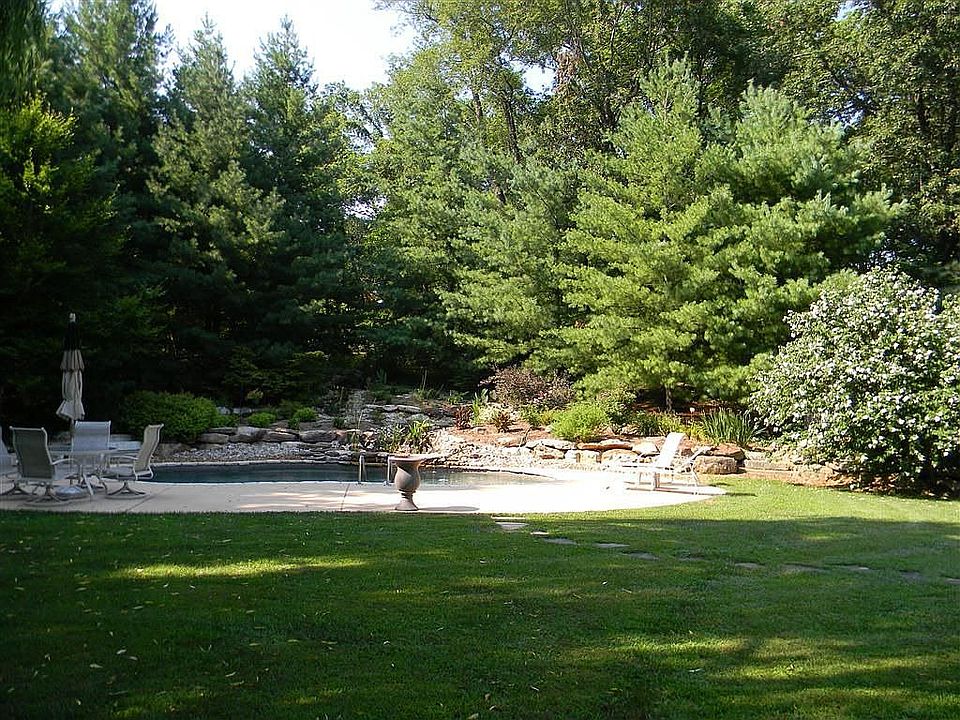 View of the Pool & Waterscape
