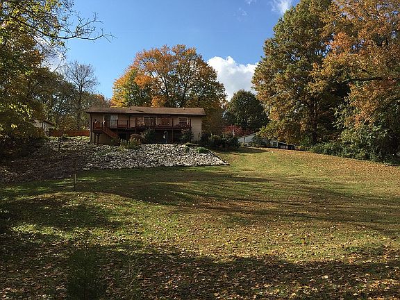 Backyard views
