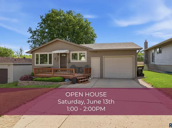 508 S Cloudas Ave, Sioux Falls, SD 57103