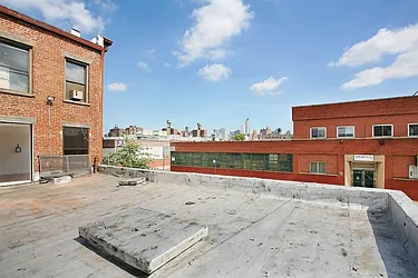 Rented by Citi Nest Group LLC