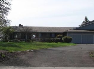 3534 P Loop, Washougal, WA 98671