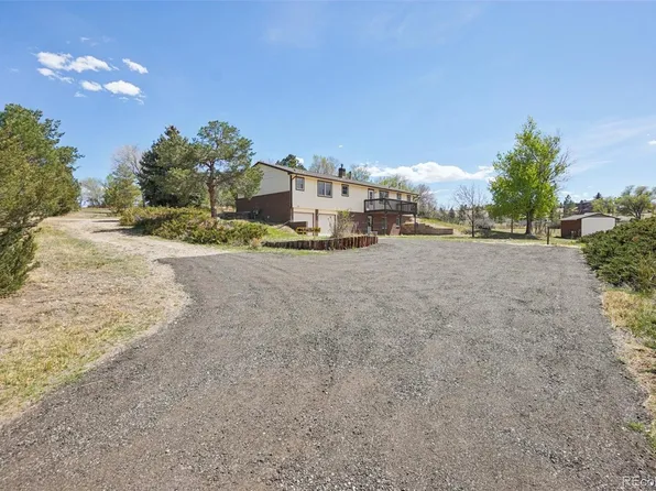 7152 Homestead Road, Parker, CO 80138