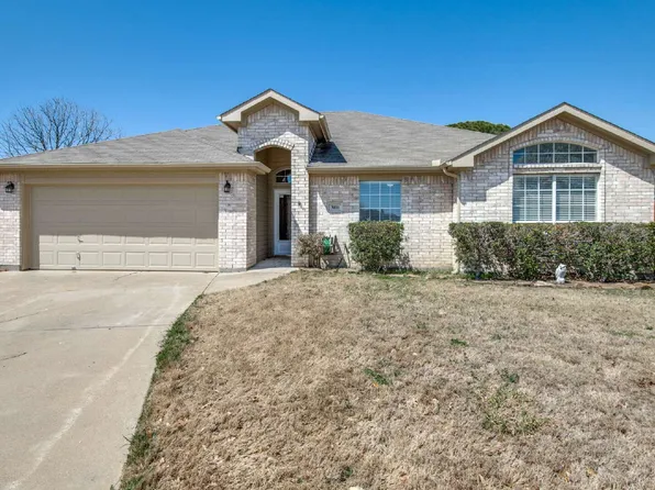 3111 Ponds Edge Trl, Grand Prairie, TX 75052