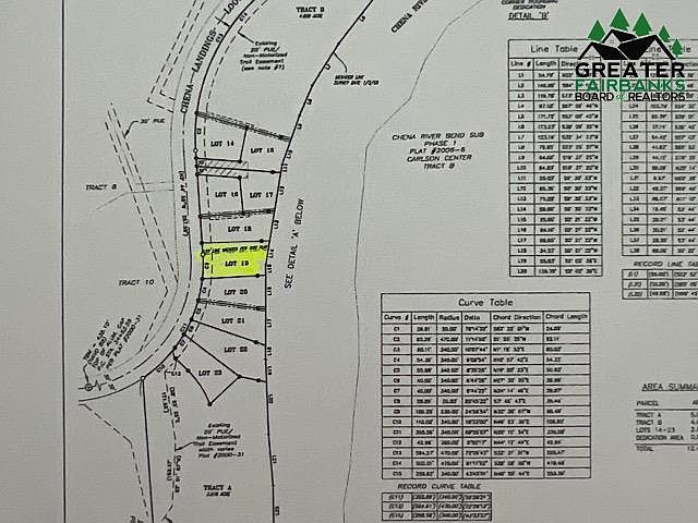 2nd image of Nhn Chena Landings Loop Rd