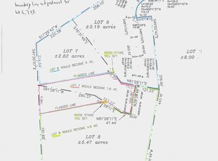 188 Watershed Dr, Lake George, NY 12845