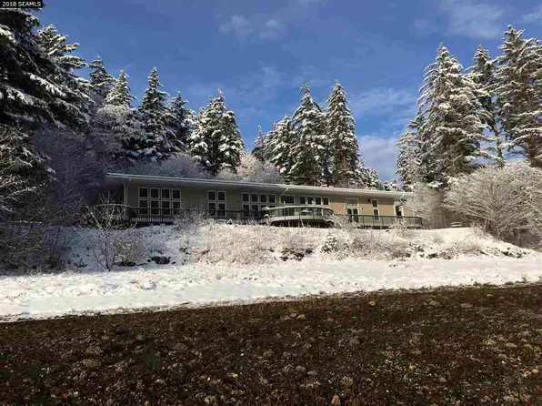 19400 Beardsley Way, Juneau, AK 99801