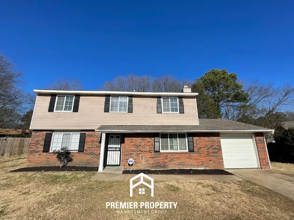 6284 Sandy Park Cv, Memphis, TN 38141