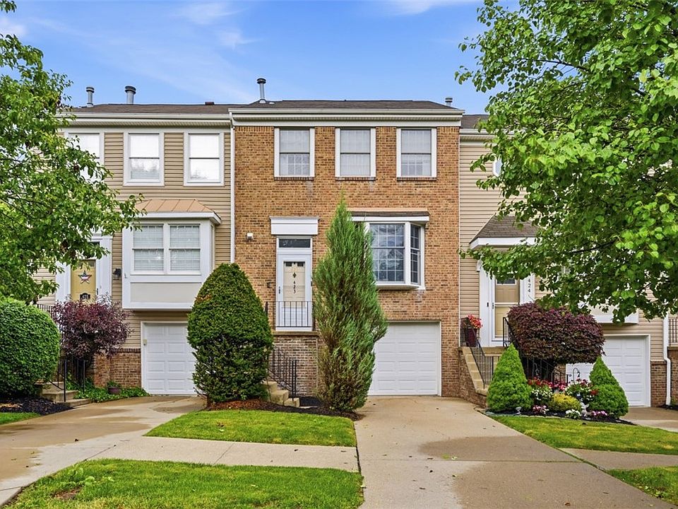 1st image of 423 Parkridge Ln