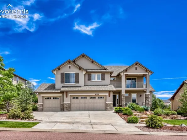 1937 Redbank Dr, Colorado Springs, CO 80921