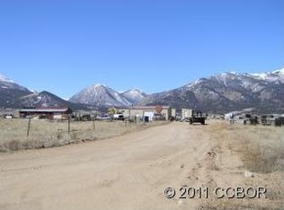 28445 Gregg Dr, Buena Vista, CO 81211