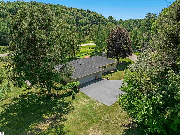 3rd image of 8468 Narrow Gauge Rd