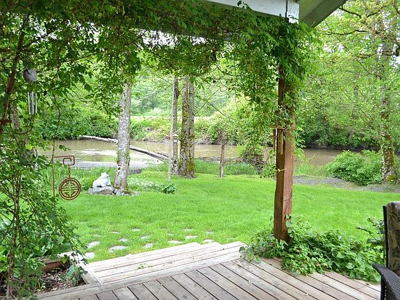 View from your covered back deck
