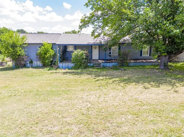 2008 Highridge Ln, Midlothian, TX 76065