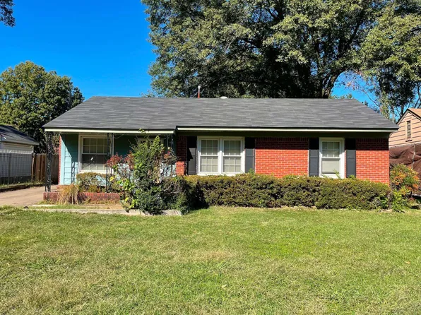 4394 Daytona Rd, Memphis, TN 38108