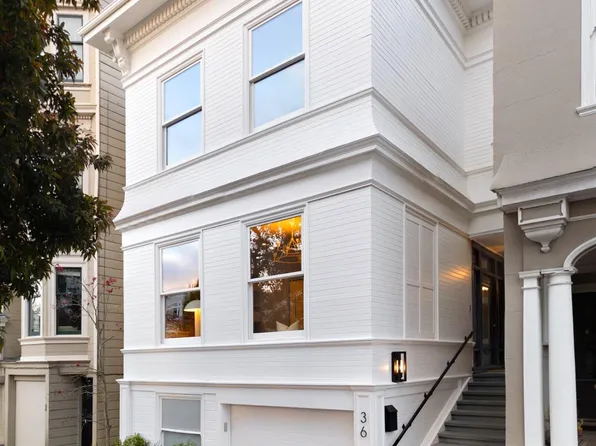 36 Palm Ave, San Francisco, CA 94118
