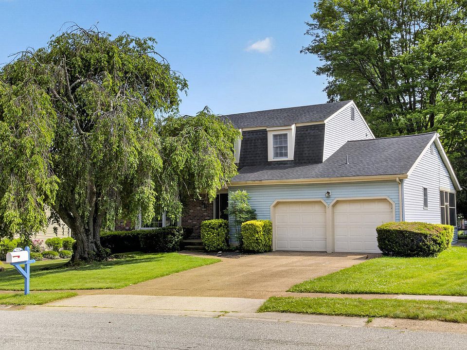1st image of 1020 Jeffrey Rd