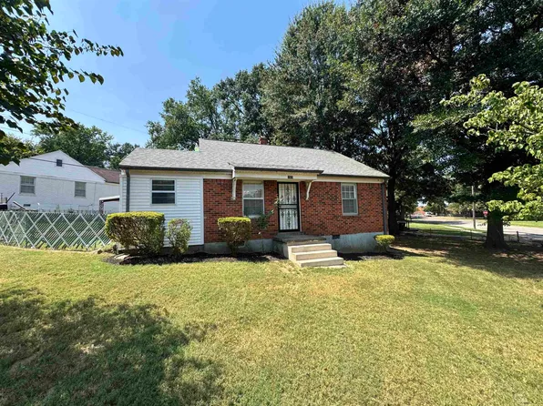 1905 Ozark St, Memphis, TN 38108