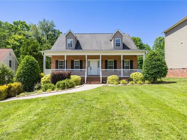 4064 Clinard Ave, Winston Salem, NC 27127