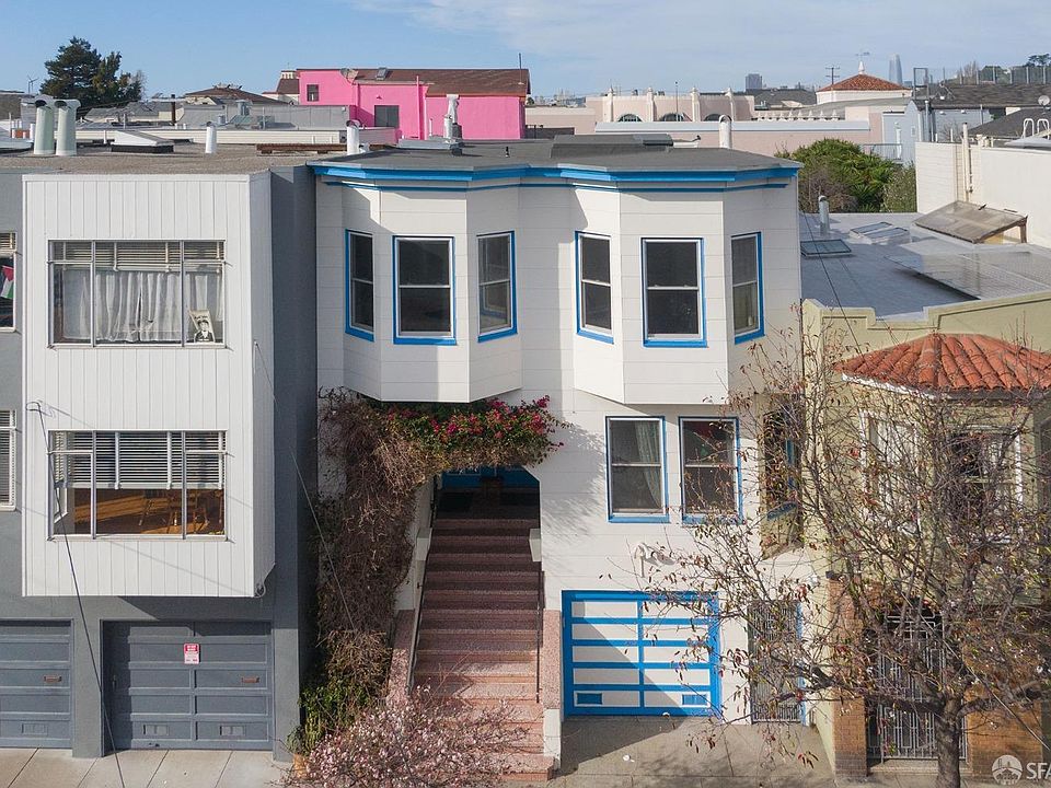 1st image of 2974-2976 26th St