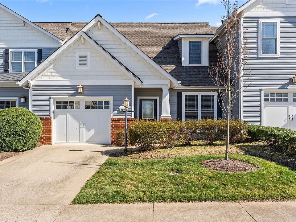 1st image of 709 Abbey Village Cir