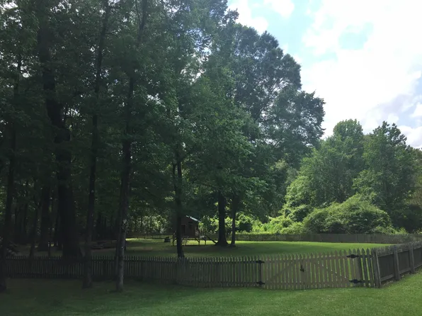 1524 65th St W, Birmingham, AL 35228