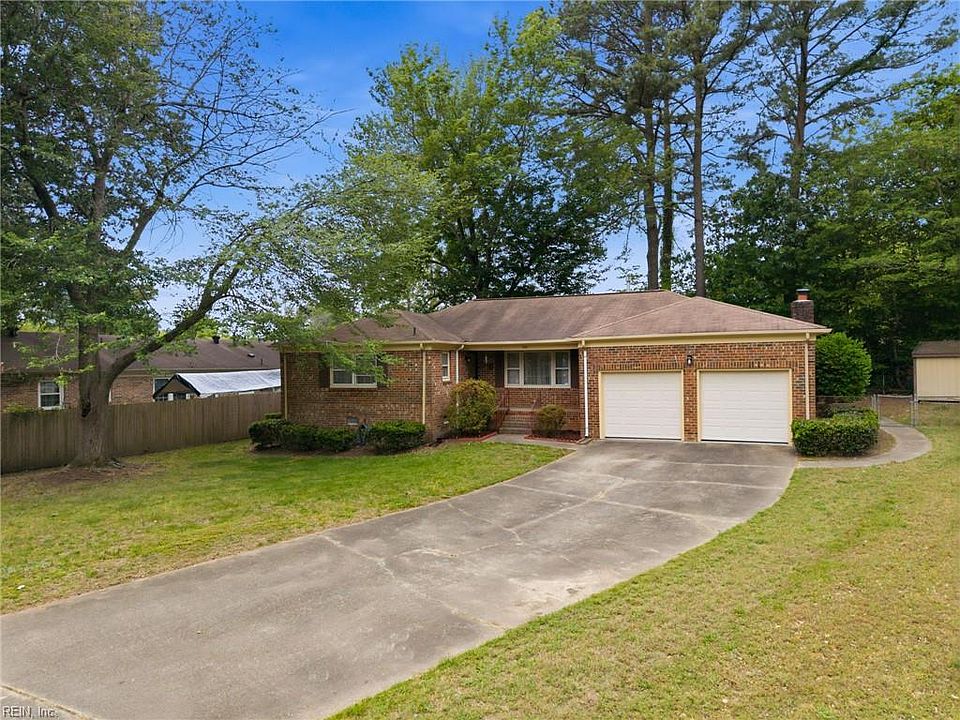 1st image of 935 Coloma Dr