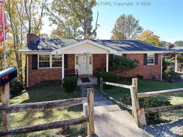 913 Churchill Cir, Charleston, WV 25314