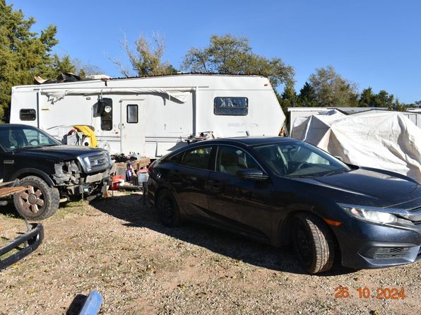 lubbock-texas-102586271 picture