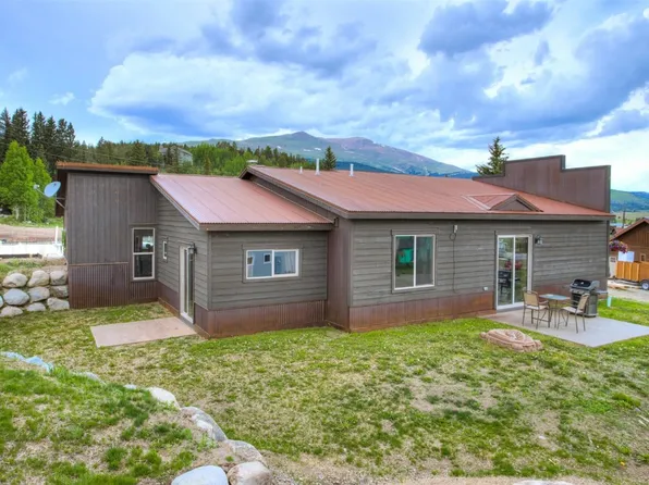 245 Flannigan Cir, Alma, CO 80420