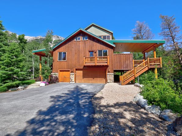8984 N Timphaven Rd, Sundance, UT 84604