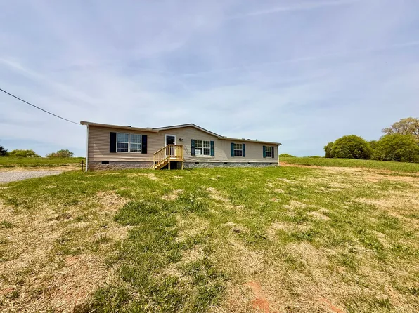 2948 Ellejoy Rd, Walland, TN 37886