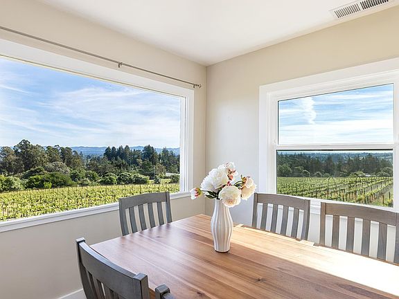 2nd image of 1365 Grandview Road