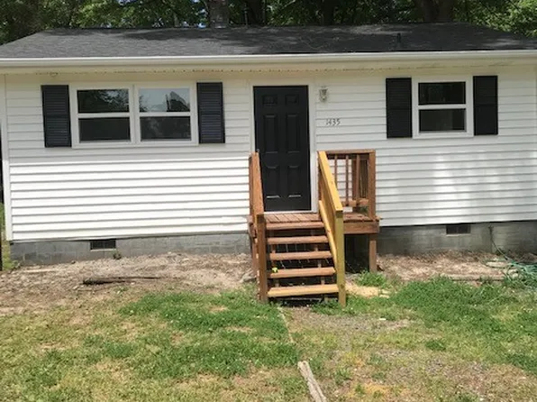 1435 Maplewood Dr, Durham, NC 27704