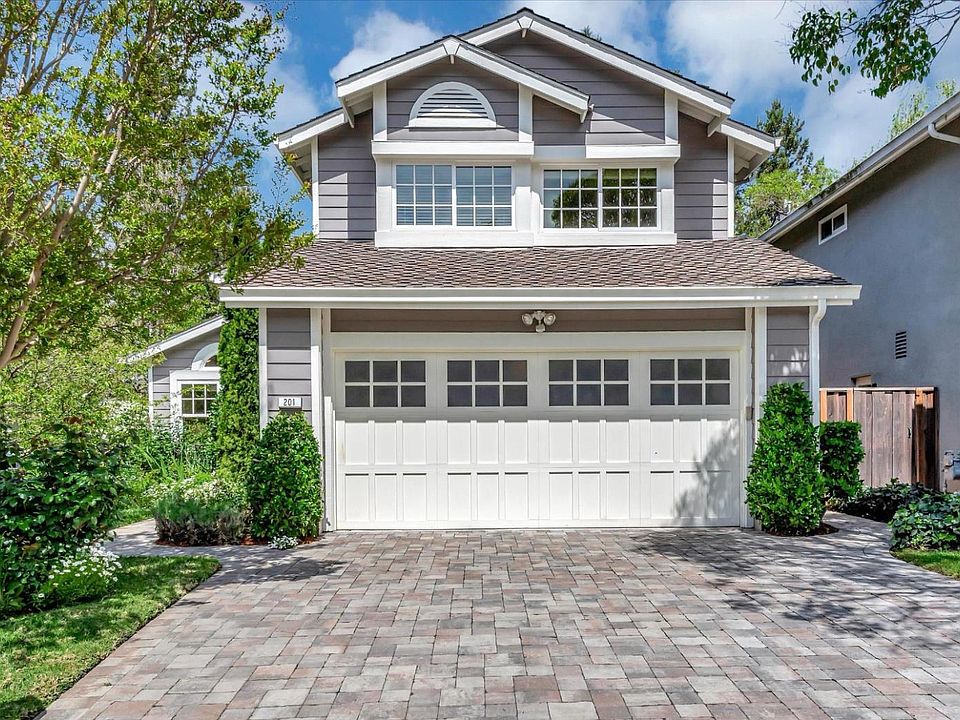 1st image of 201 Kingsford Ln