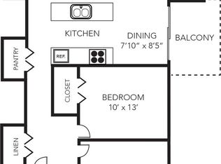 2055 Commerce Blvd APT 124, Ann Arbor, MI 48103