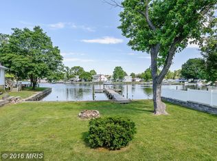 7520 Battle Grove Cir, Baltimore, MD 21222