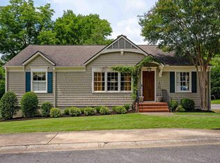 8 Montevallo Lane Mountain Brk, Birmingham, AL 35213