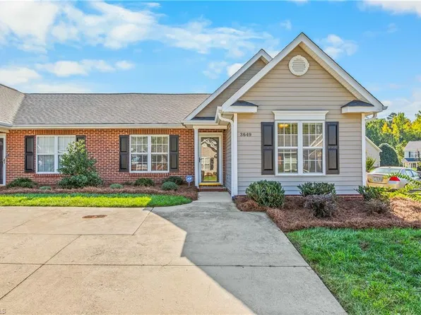 3649 Rock Meadow Cir, High Point, NC 27265