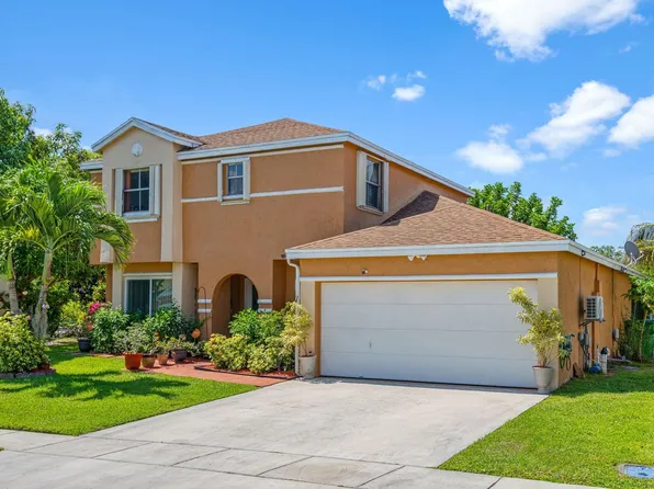 9570 Glacier Street, Miramar, FL 33025