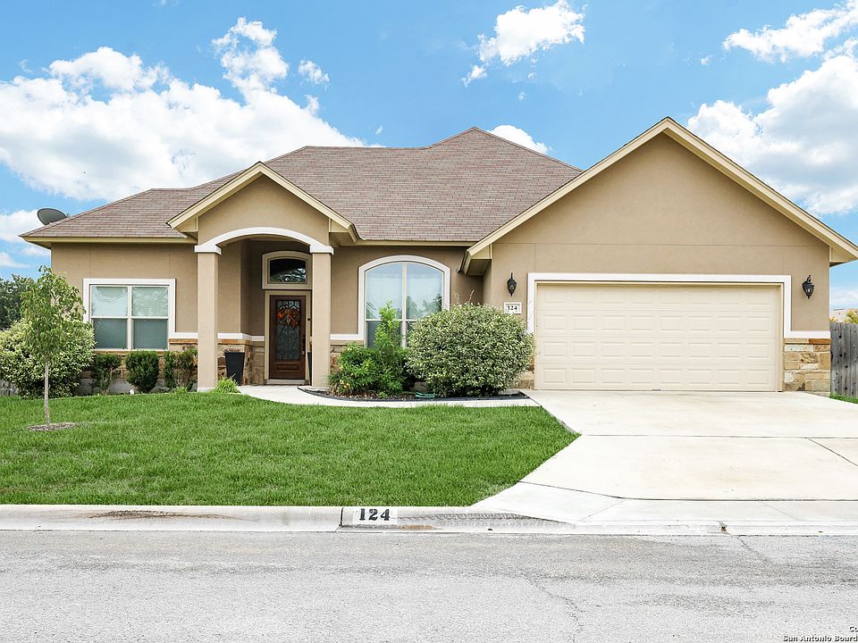 1st image of 124 PARKRIDGE CIR