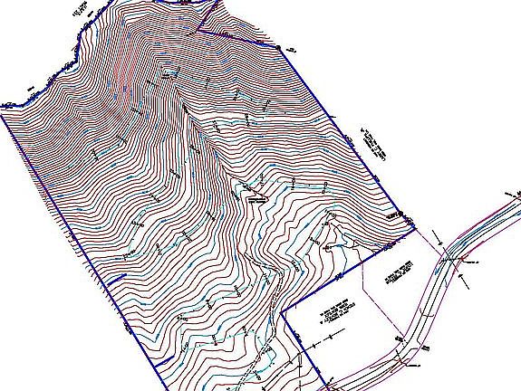 Topography