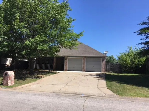 19715 E 37th Pl S, Broken Arrow, OK 74014